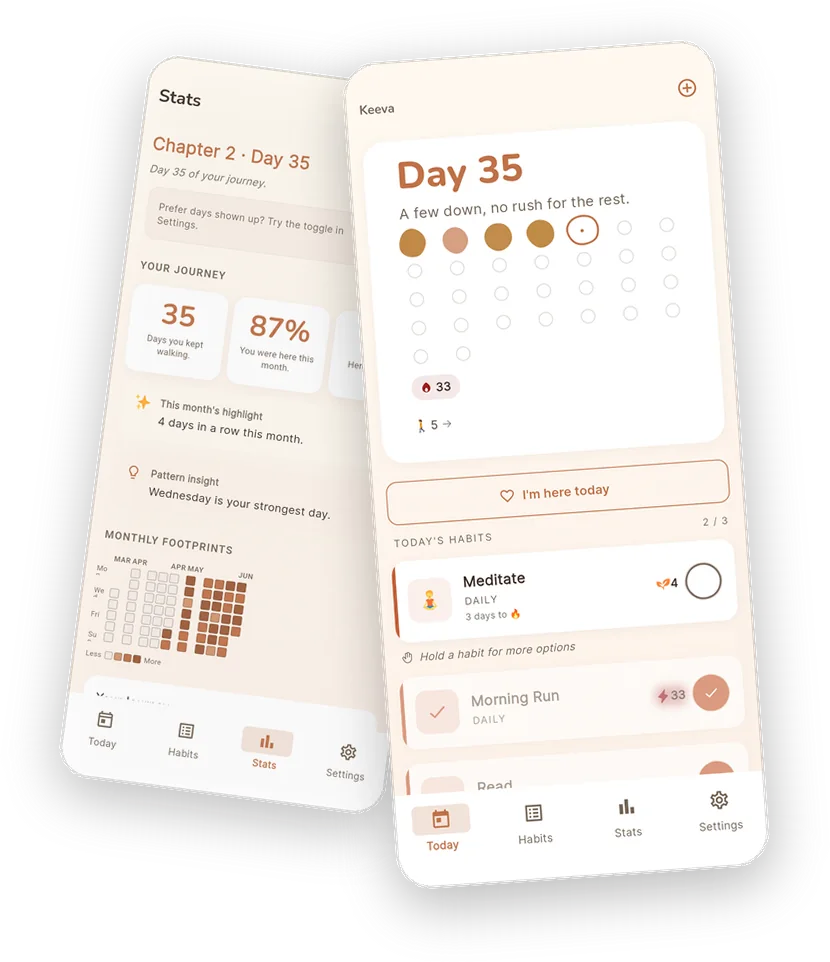 Two screens from Keeva: the habits set for today, and what builds up over time.
